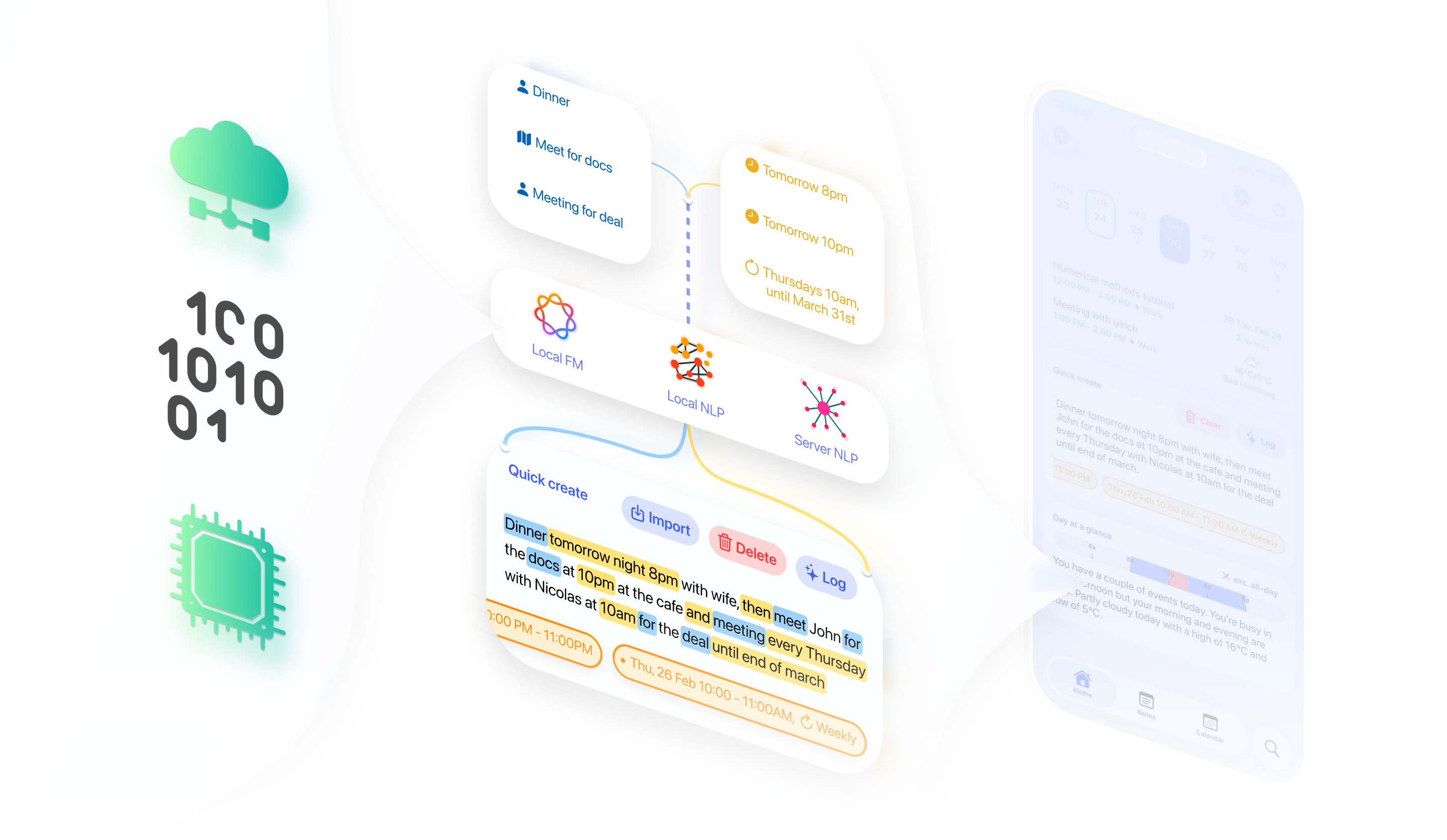 Caliq article artwork about the product's three-tier intelligence stack